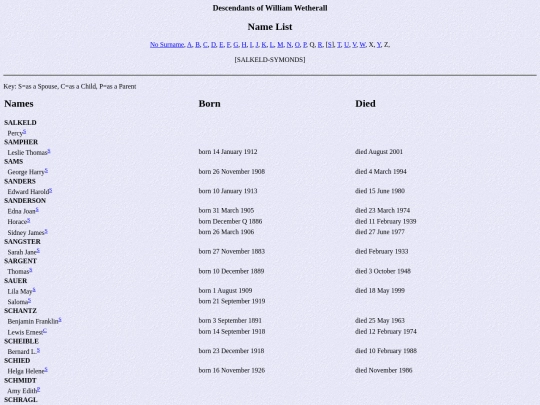genealogy/wetherall/names18 screenshot