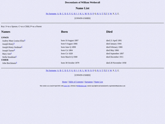 genealogy/wetherall/names20 screenshot