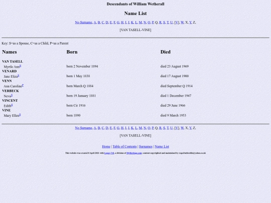 genealogy/wetherall/names21 screenshot