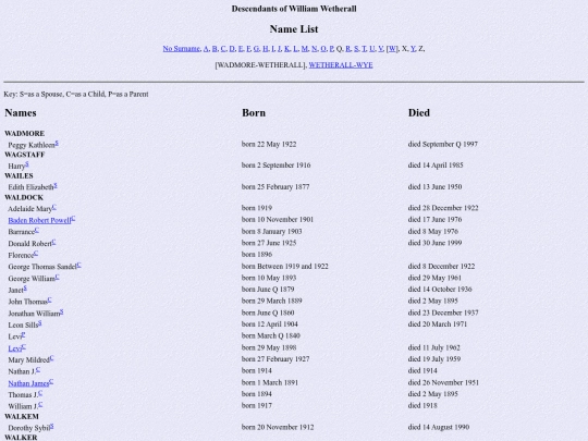 genealogy/wetherall/names22 screenshot