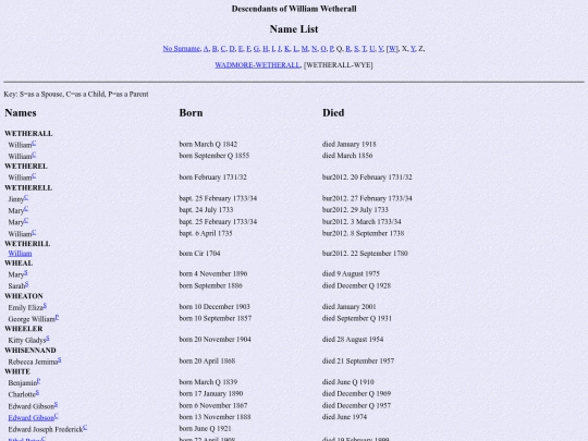 genealogy/wetherall/names23 screenshot