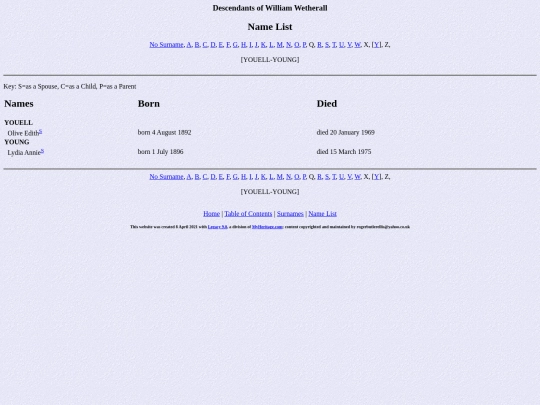 genealogy/wetherall/names24 screenshot