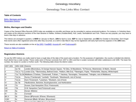 genemisc screenshot
