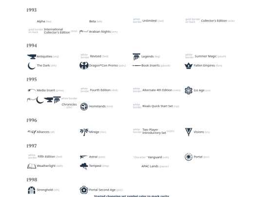 TCG/icons screenshot