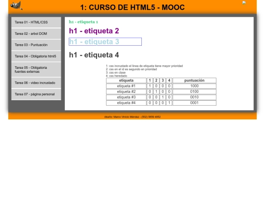 css_puntuacion screenshot
