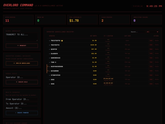 Underworld Overlord_v3.0.0 screenshot
