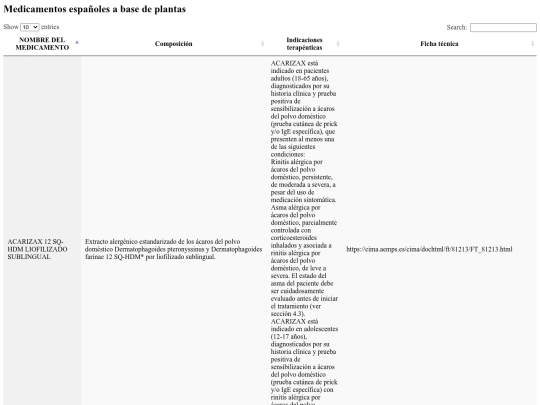 CIMA screenshot