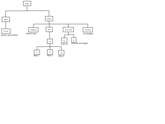 estructura_arbol screenshot