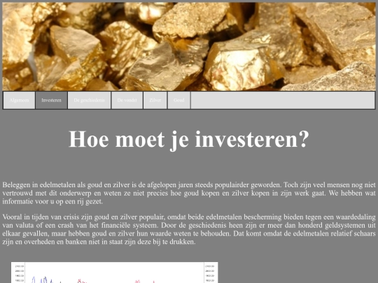 Investeren screenshot