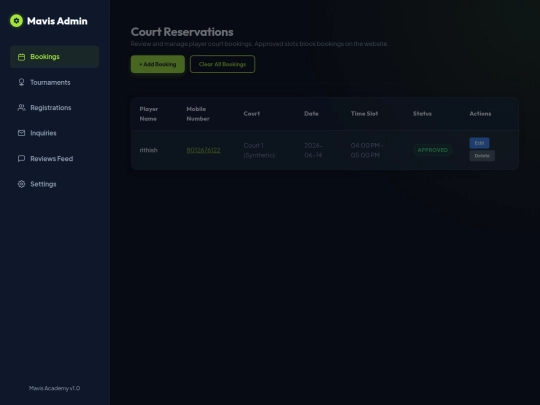 DEMO SITES/Mavis/admin screenshot