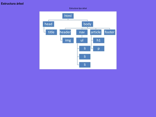 arbol screenshot
