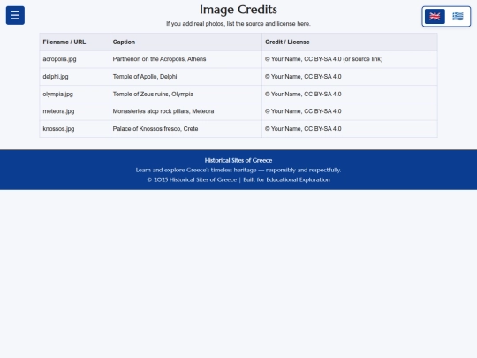 Pages/credits screenshot