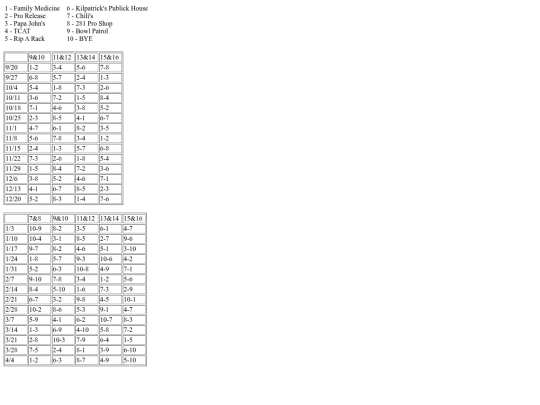 sportleague/2013-14/schedule screenshot