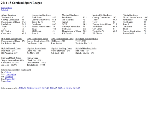 sportleague/2014-15 screenshot
