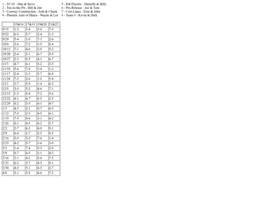 sportleague/2014-15/schedule screenshot