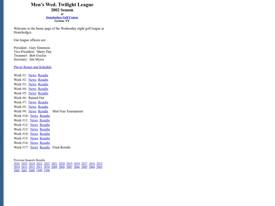 wednitegolf/2002 screenshot