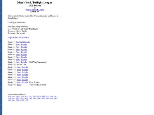 wednitegolf/2005 screenshot