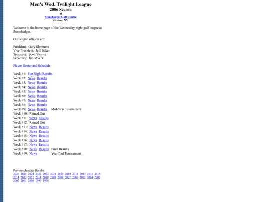 wednitegolf/2006 screenshot
