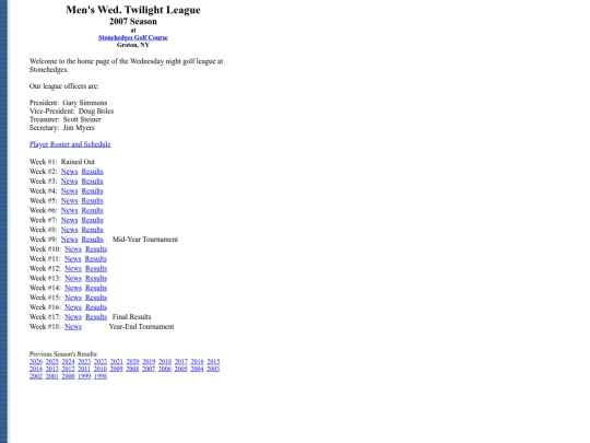 wednitegolf/2007 screenshot