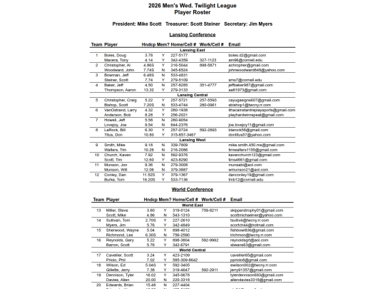 wednitegolf/roster26 screenshot