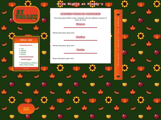 87ValleyPages/FiveNightsAtFreddys screenshot
