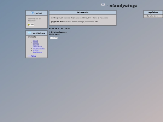interests/gate screenshot