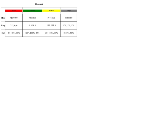 ColorScheme2 screenshot