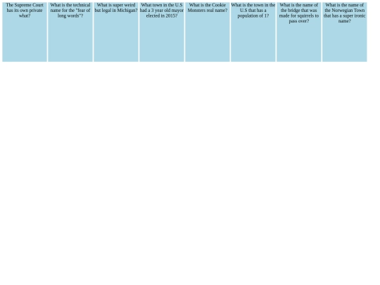 ReviewCards screenshot