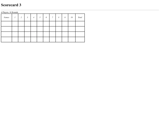 Scorecard3 screenshot