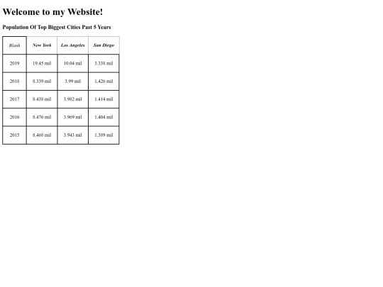 table screenshot