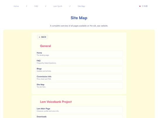 human-sitemap screenshot