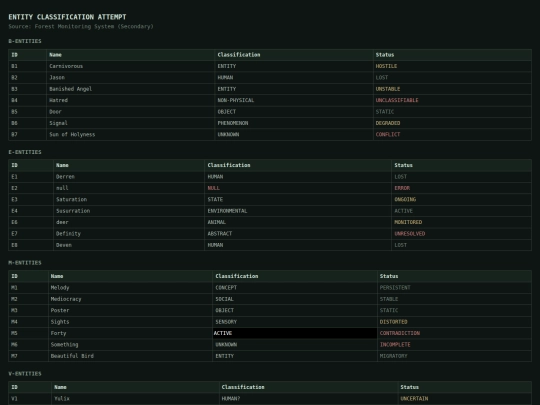 classification screenshot