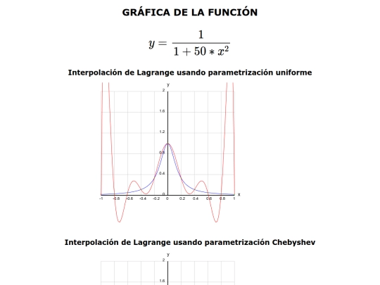 Lagrange screenshot