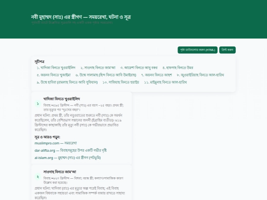 Task/নবী মুহাম্মদ (সাঃ) এর স্ত্রীগণ — সময়রেখা, ঘটনা ও সূত্র screenshot