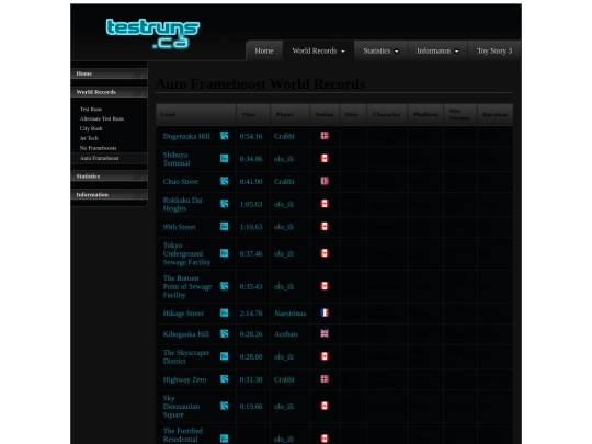 auto-fb-wrs screenshot