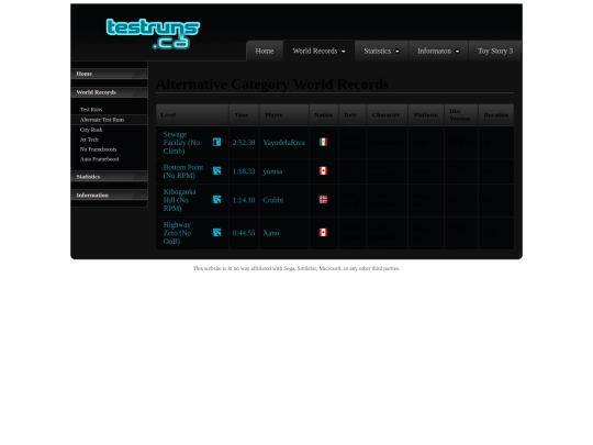 current-wrs-alt screenshot