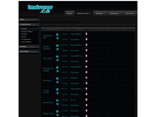 current-wrs screenshot