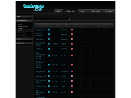 jet-tech-wrs screenshot