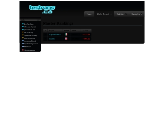 master-ranks screenshot