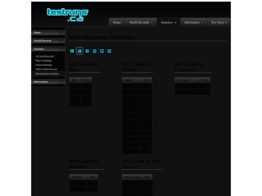 misc-stats-alt screenshot