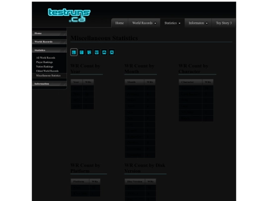 misc-stats screenshot