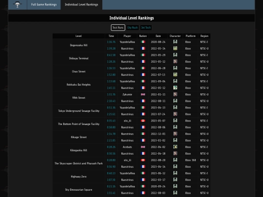 tr screenshot