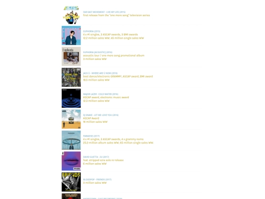 discography screenshot