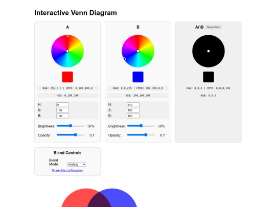 venn6 screenshot