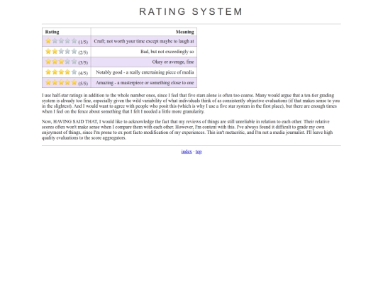 random/rating_system screenshot