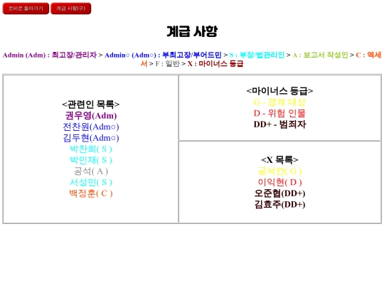 18분 내용/시스템/계급 사항 screenshot