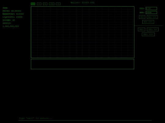 CRYPTOTEST2 screenshot