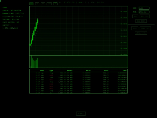 cryptotest4 screenshot