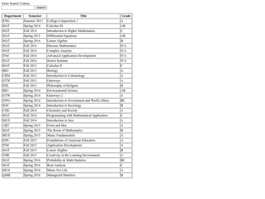 CoursesTaken screenshot