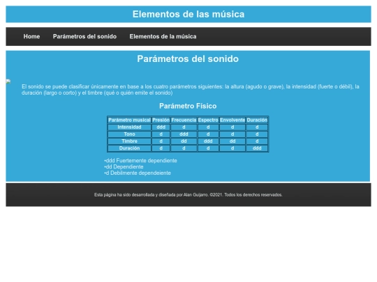 paginas auxiliares/params screenshot